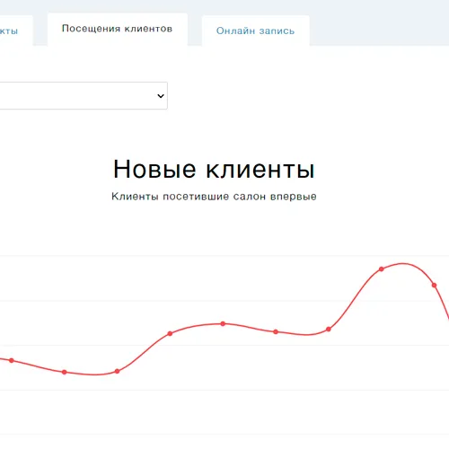 Статистика
